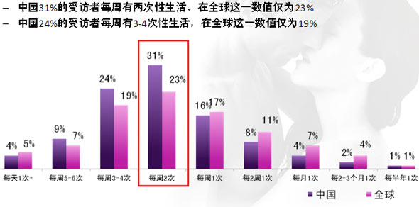 人口老龄化_地域性人口差异