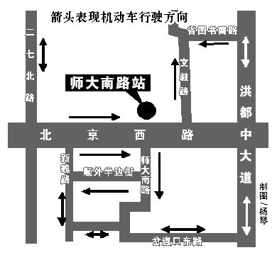 交通疏导