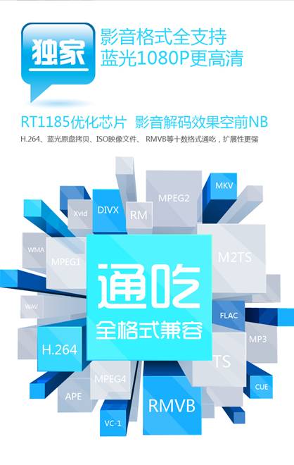 小蜗居的大娱乐——RT1185发烧精英版
