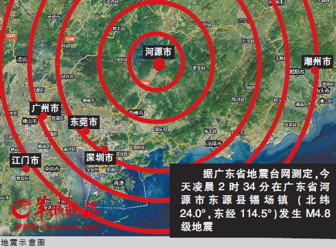 河源市东源县人口几多_河源市东源县卫生图(2)