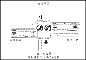 军区路口交通示意图