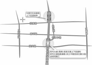 彩虹快速路部分施工(图)