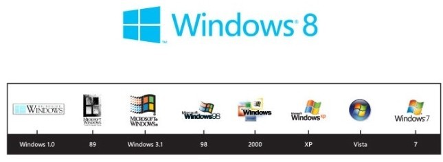微软展示Windows 8新LOGO:倾斜纯蓝色窗口
