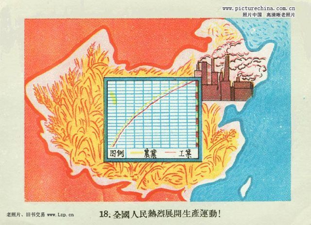 50年代中国时政漫画(组图)