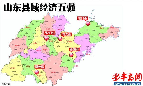 山东县域经济前五强公布 青岛县级市名未上榜
