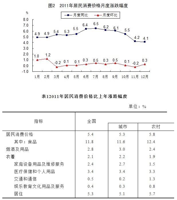 gdp统计是科学的吗_孝义GDP 2018年 吕梁13县 市 第一 吕梁GDP全省第5