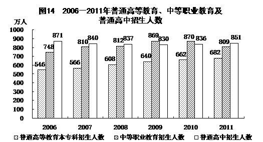 r d占gdp_深圳统计局 1979年以来深圳经济社会发展的巨大变化(2)