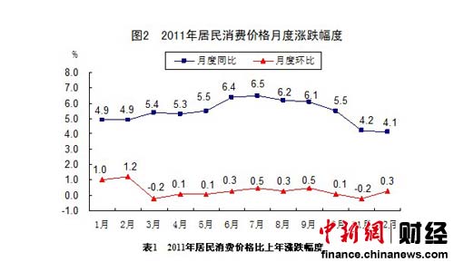 2020年gdp超去年_2020年世界gdp排名(2)