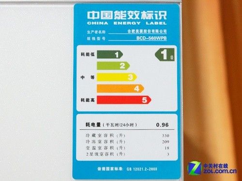 中国能效标识特写