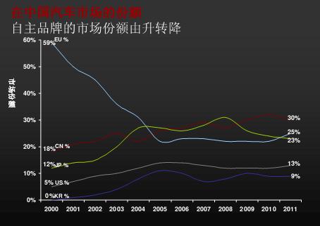 潜在的人口危机_人口危机