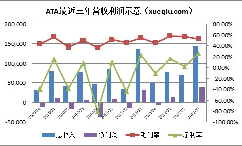 规模经济效应_规模经济效应的定义(2)