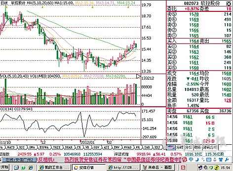 软控股份:投资机会来临 安信证券分析师侯利近日发布研究报告