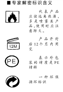 化妆品的身份信息都藏在批号和条形码里