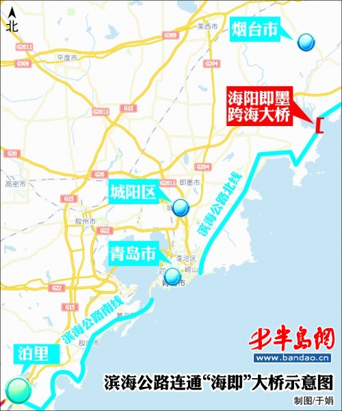 两横北部东西大通道: