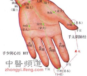 春季宜平衡人体气血 按摩小腹养生(组图)