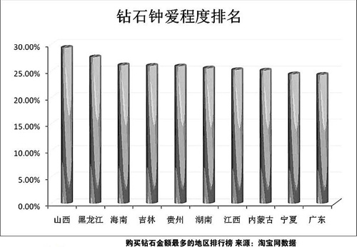 山西人口信息网_山西前副省委书记提前出狱 曾一个下午提干百人