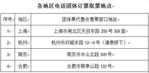 上海铁路局3月1日起开通电话团购 最早可提