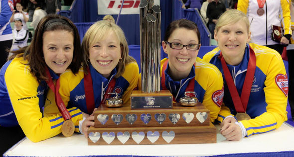 加拿大女子冰壶队