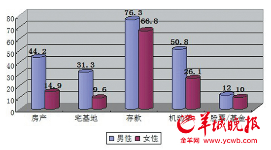 中国经济总量从第二位_2010中国第二大经济体(3)