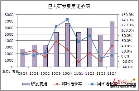 股价与人口_股价与内在价值的规律