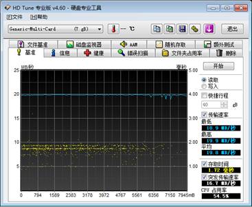 笔者将ezShare易享派WiFi SD卡插入读卡器，拷贝20张总大小为30.8MB的照片，用时不到2秒钟。