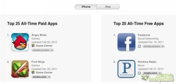 苹果发布App Store应用程序最新排名(图)