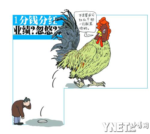 公鸡贷 搜狐网