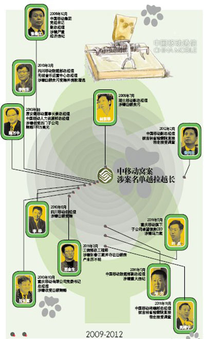 本报记者 李瀛寰 发自北京