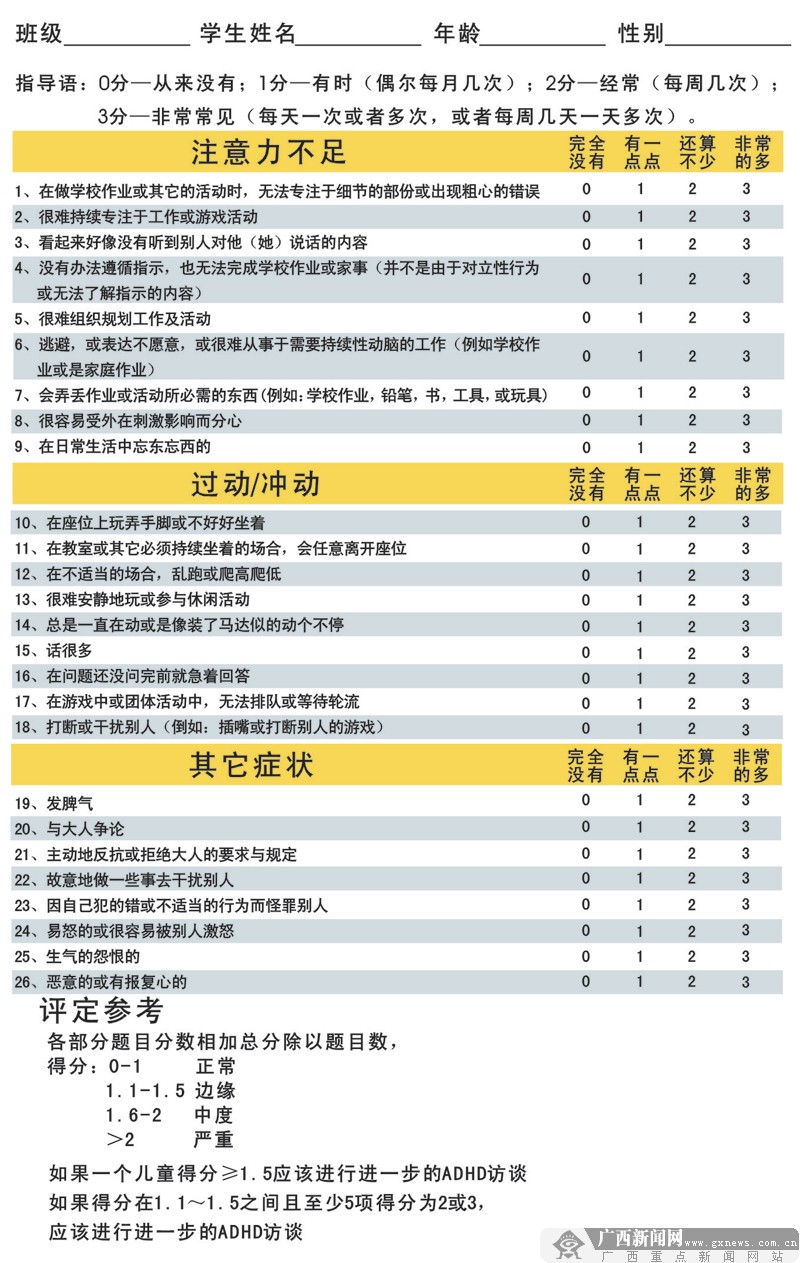 南宁多动症儿童估计超万人 测试标准家长不妨