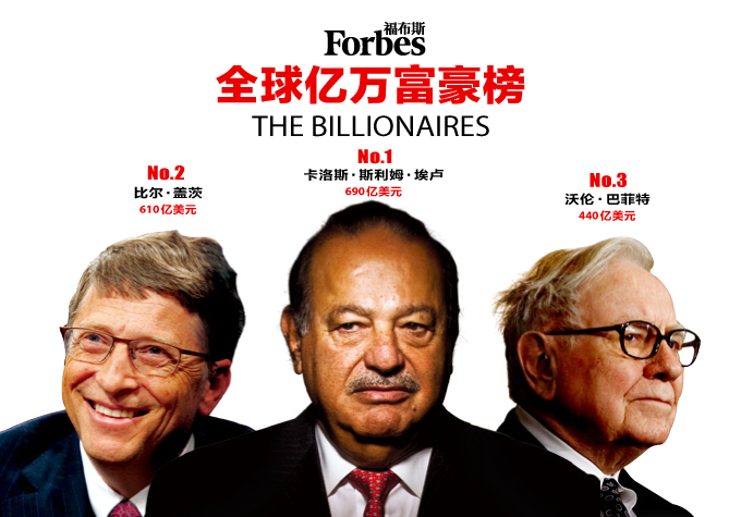 2012福布斯全球亿万富豪榜揭晓 卡洛斯蝉联首
