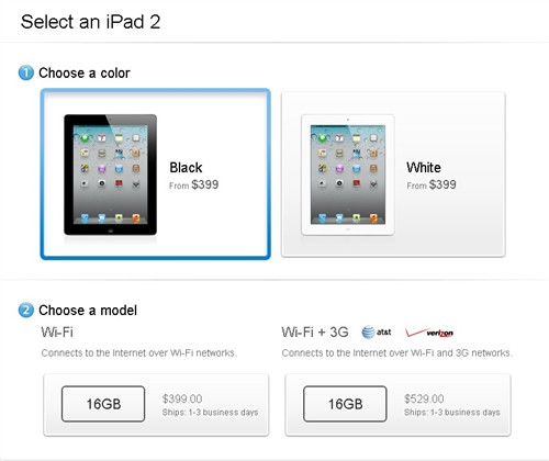 新iPad市场购买分析 499美元继续领跑(组图)