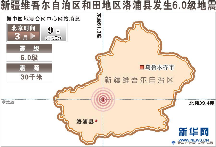 新疆和田洛浦县发生里氏6.0级地震_焦点图_中国广播网