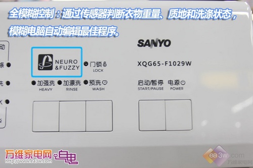 2KͲѡ XQG65-F1029Wͼ