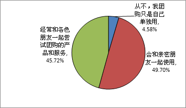 查外出人口_外出流动人口证明模板(2)