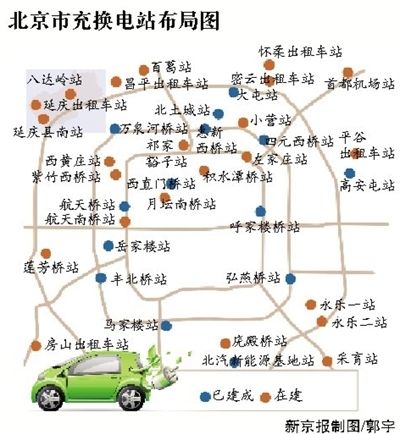 北京注重能源 新建小区预留电动汽车充电桩(图