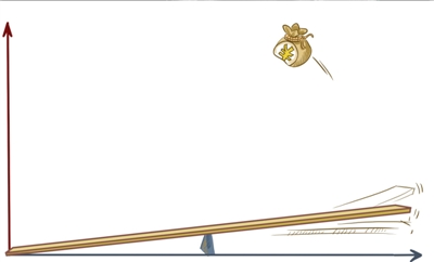 ƫͻľִֵ,,ּbݶƾܸ
