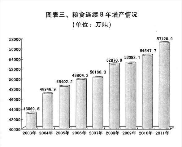 保持国民经济总量大体_保持安静卡通图片