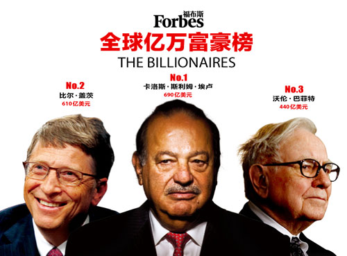 组图:2012福布斯全球亿万富豪榜(第1名到10名