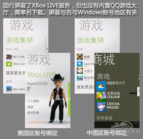 װXboxسܿ𣿴Ƿ񶨵ģйгѲXbox LiveصӦóġ