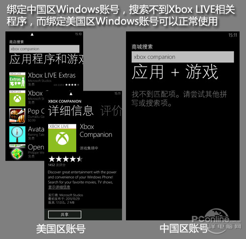 ʵʲԣ㽫ֻãйWindows Live˺ֻĻXbox LIVEصǿʹõġ