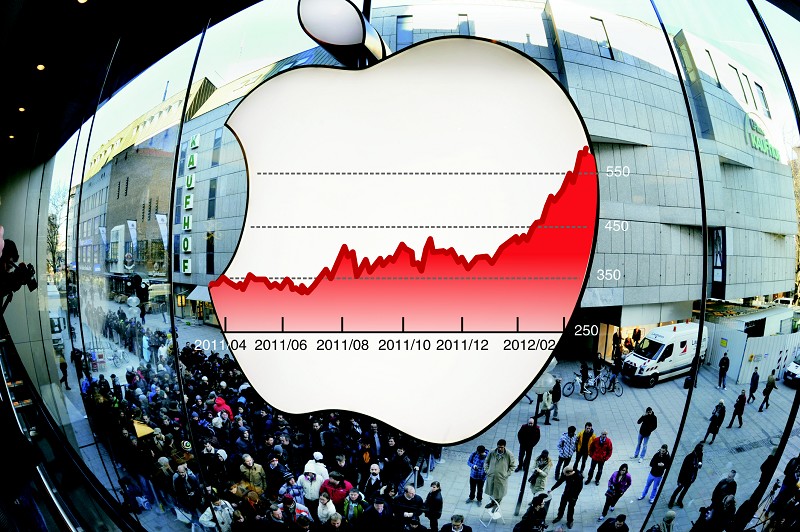 苹果17年来首次分红 动摇高股价神话(图)