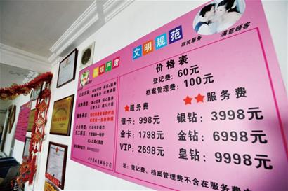 ...婚姻介绍所一般收费如何啊?? 婚姻介绍所怎么收费 婚介...