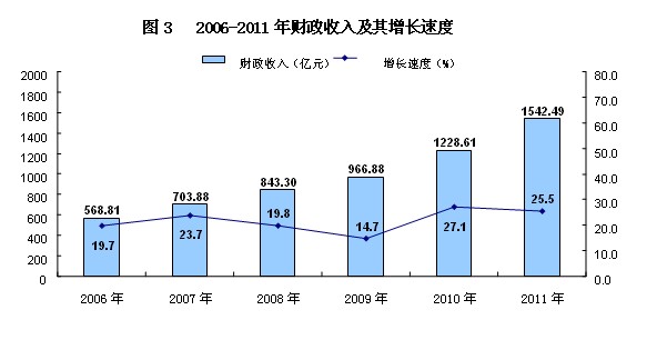 广西贺州未来发展gdp_广西贺州图片