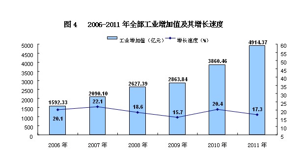 广西贺州未来发展gdp_广西贺州图片