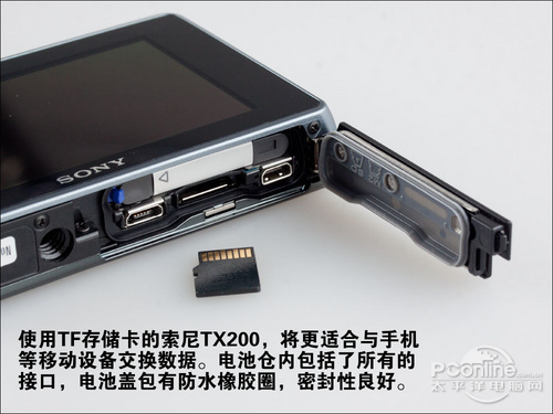 索尼TX200存储卡及电池仓门