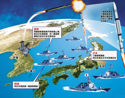 日本欲让全国手机用户都能收到朝鲜卫星发射报警(图)