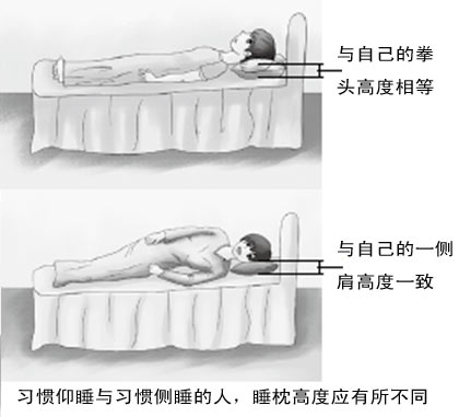 多高的睡枕最合适 一只枕头两种高度