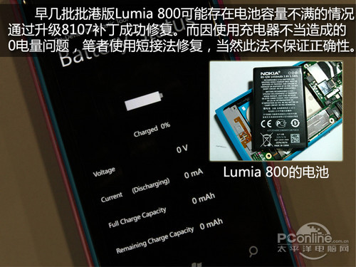 л ŵLumia 800ʹĵ