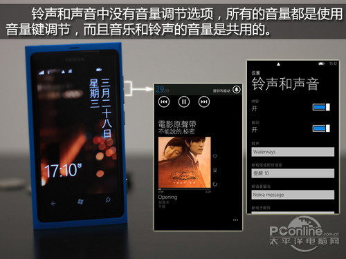 л ŵLumia 800ʹĵ