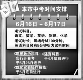 上海高中今年起彻底取消择校生 中考加分须公